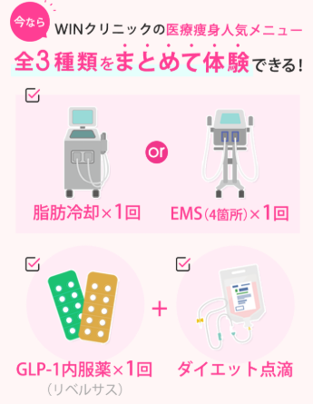 winクリニックのまとめて体験キャンペーン