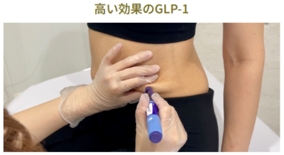 winクリニックのGLP-1