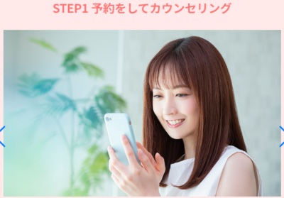 winクリニックのカウンセリングの流れ1