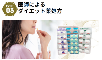winクリニックのダイエット薬処方