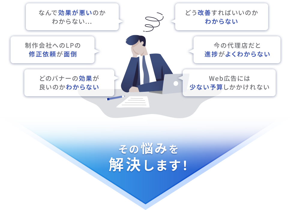 その悩みを解決します
