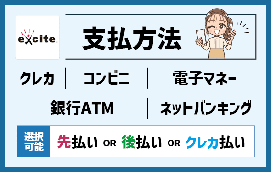 エキサイト電話占いの支払い方法