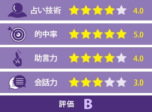 寿海先生の評価