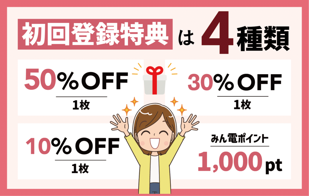 みんなの電話占いの初回登録特典は4種類