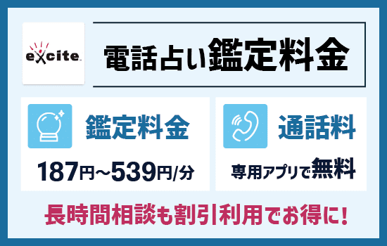 エキサイト電話占いの鑑定料金