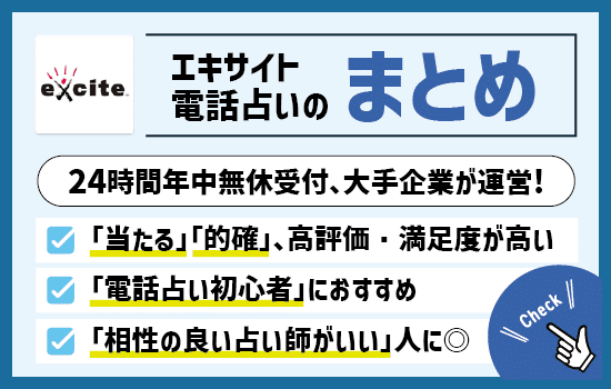 エキサイト電話占い調査のまとめ