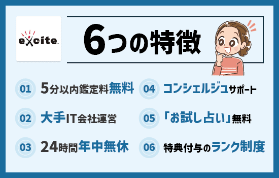 エキサイト電話占いの6つの特徴