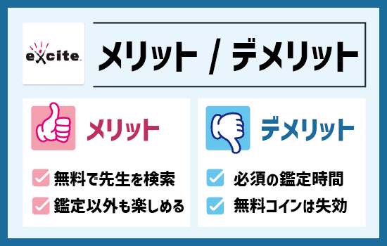エキサイト電話占いのメリット・デメリット