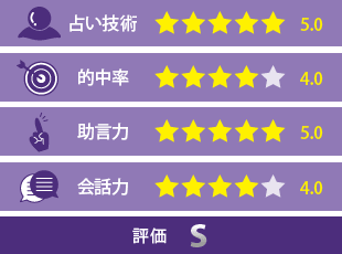 富樫ユキ先生の評価