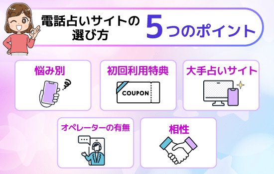 電話占いサイトの選び方5つのポイント