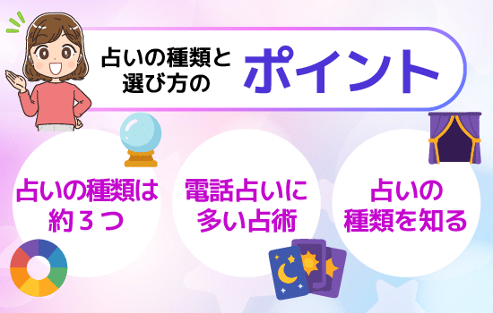 占いの種類と選び方のポイント