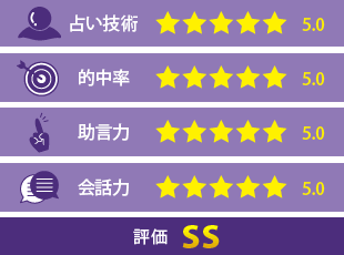 ブルーローズアリア先生の評価