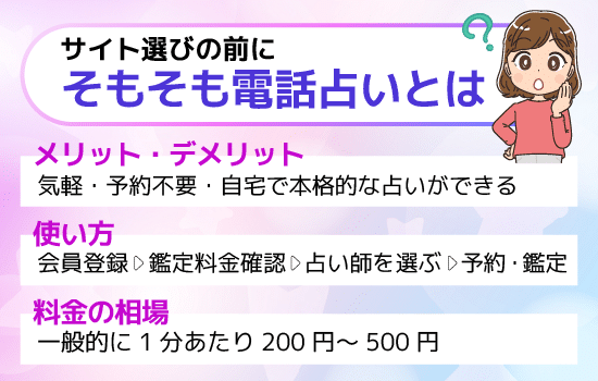 サイト選びの前にそもそも電話占いとは