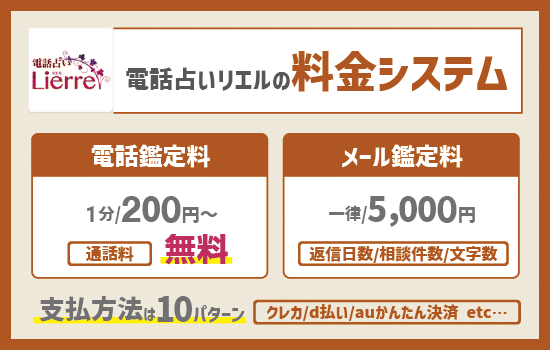 電話占いリエルの料金システム