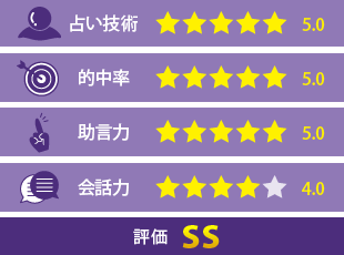 とうか先生評価