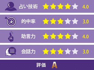 天河りんご先生の評価