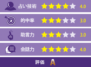 エリス富本先生の評価