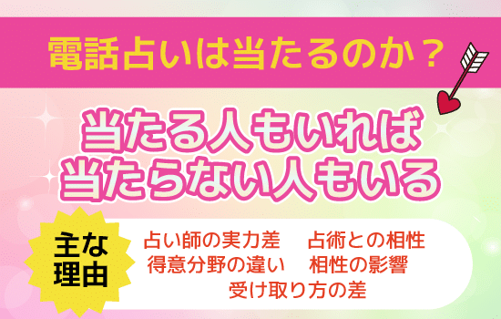 電話占いは当たるのか？「当たる人もいれば当たらない人もいる」【結論】