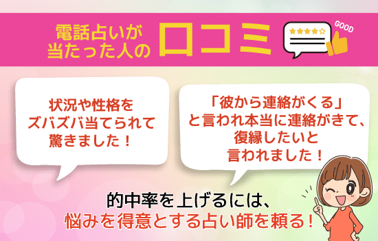 電話占いが当たった人の口コミ