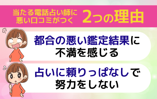 当たる電話占い師に悪い口コミがつく2つの理由