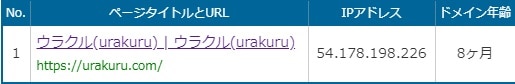 ドメイン