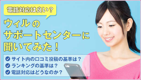 ウィルのサポートセンターに聞いてみた