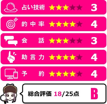 カリスの聖英 ソンヨン 先生にしつこい恋愛アプローチについて相談した結果は