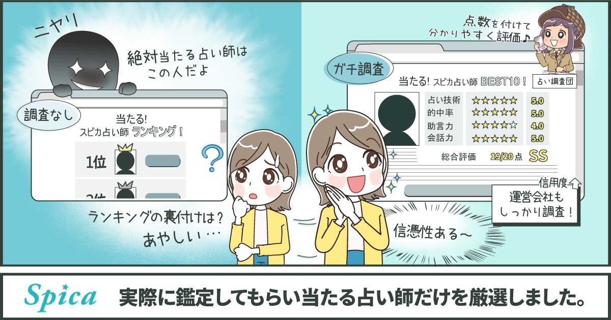 電話占いスピカで当たる先生はこの人！調査して分かった！良かった点