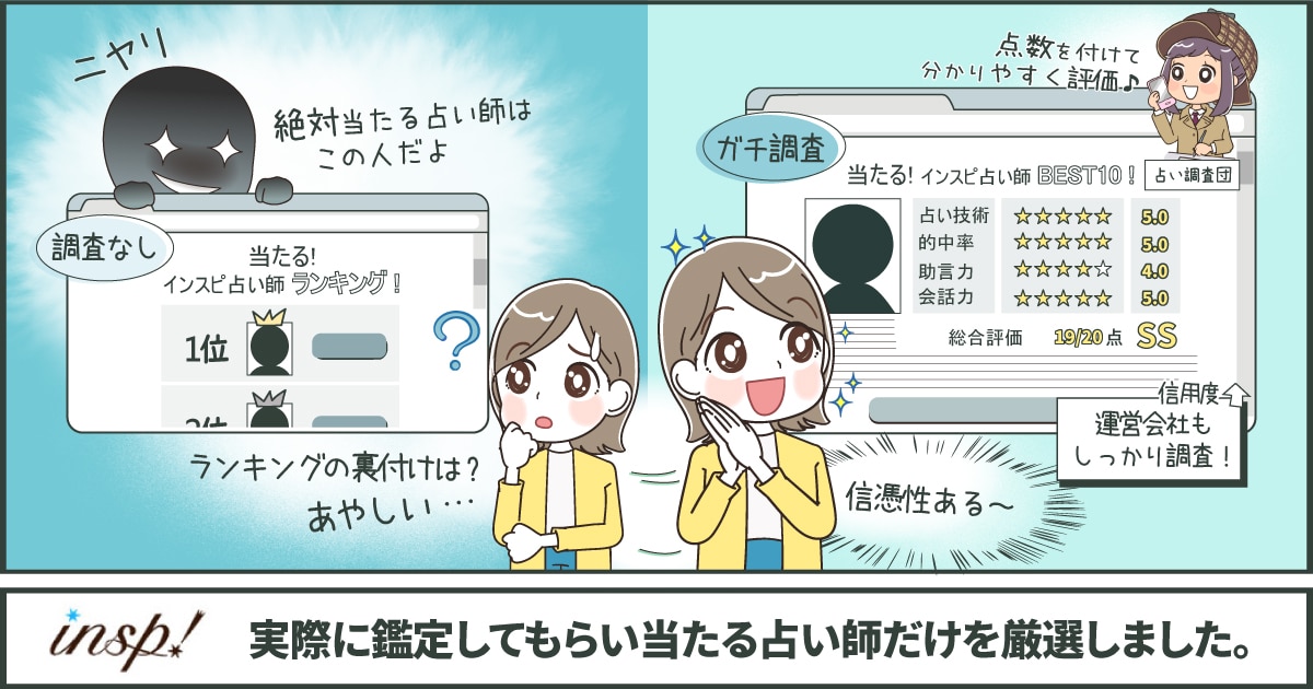 電話占いインスピで当たる先生はこの人！調査して分かった！良かった点、イマイチな所。