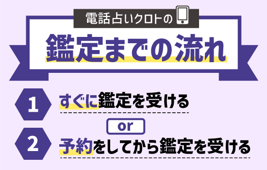 nagare