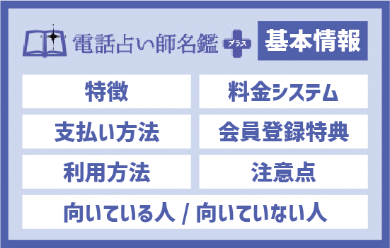 電話占い師名鑑プラスの基本情報
