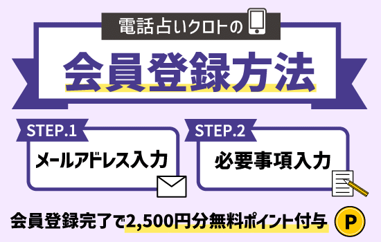 touroku
