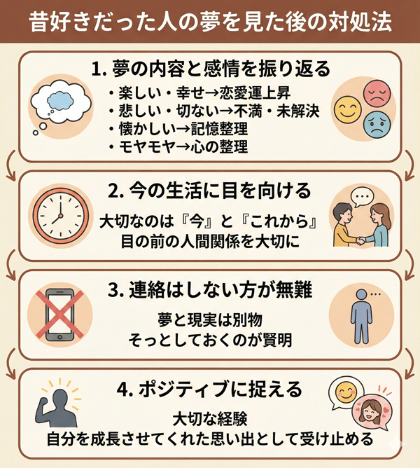 昔好きだった人の夢を見た後の対処法