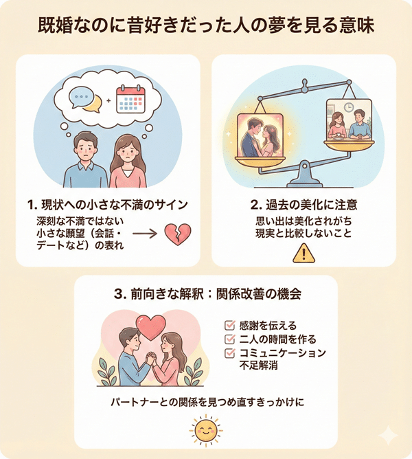 既婚なのに昔好きだった人の夢を見る意味