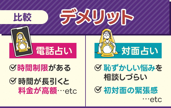 電話占いと対面占いのデメリットを比較