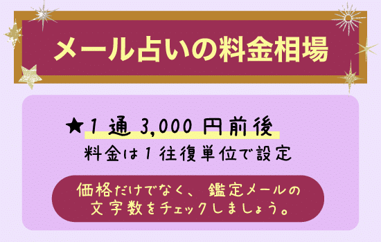 メール占いの料金相場