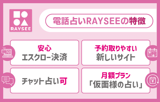 電話占いRAYSEE(レイシー)の特徴
