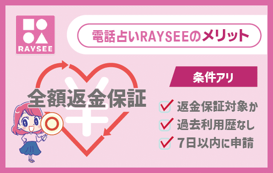 電話占いRAYSEE(レイシー)のメリット「全額返金保証がある【チャット占い限定】」