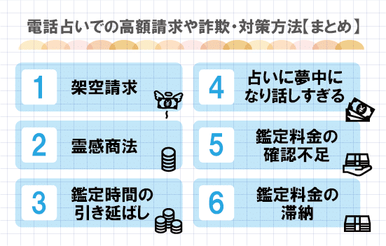 電話占いでの高額請求や詐欺・対策方法【まとめ】