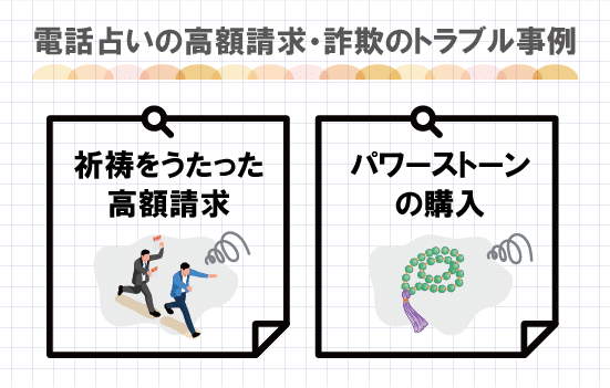 電話占いの高額請求・詐欺のトラブル事例