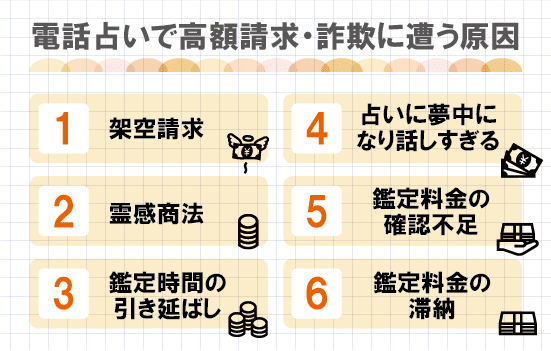 電話占いで高額請求・詐欺に遭う原因