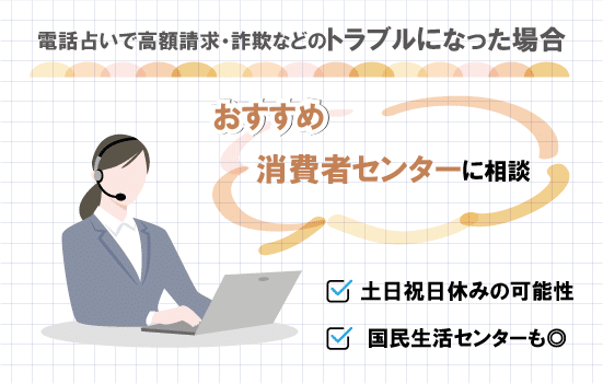 電話占いで高額請求・詐欺に遭ってトラブルになった場合
