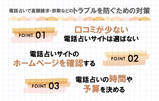 電話占いで高額請求・詐欺などのトラブルを防ぐための対策